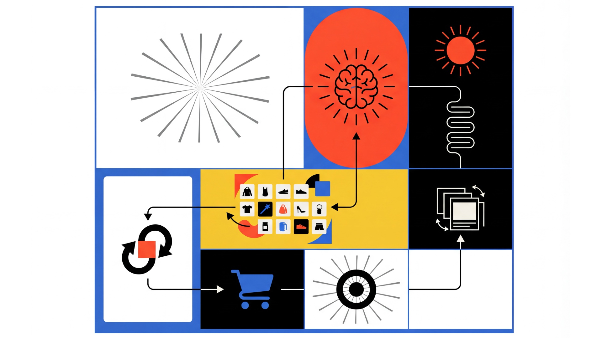 Sell, Scale, AI header collage